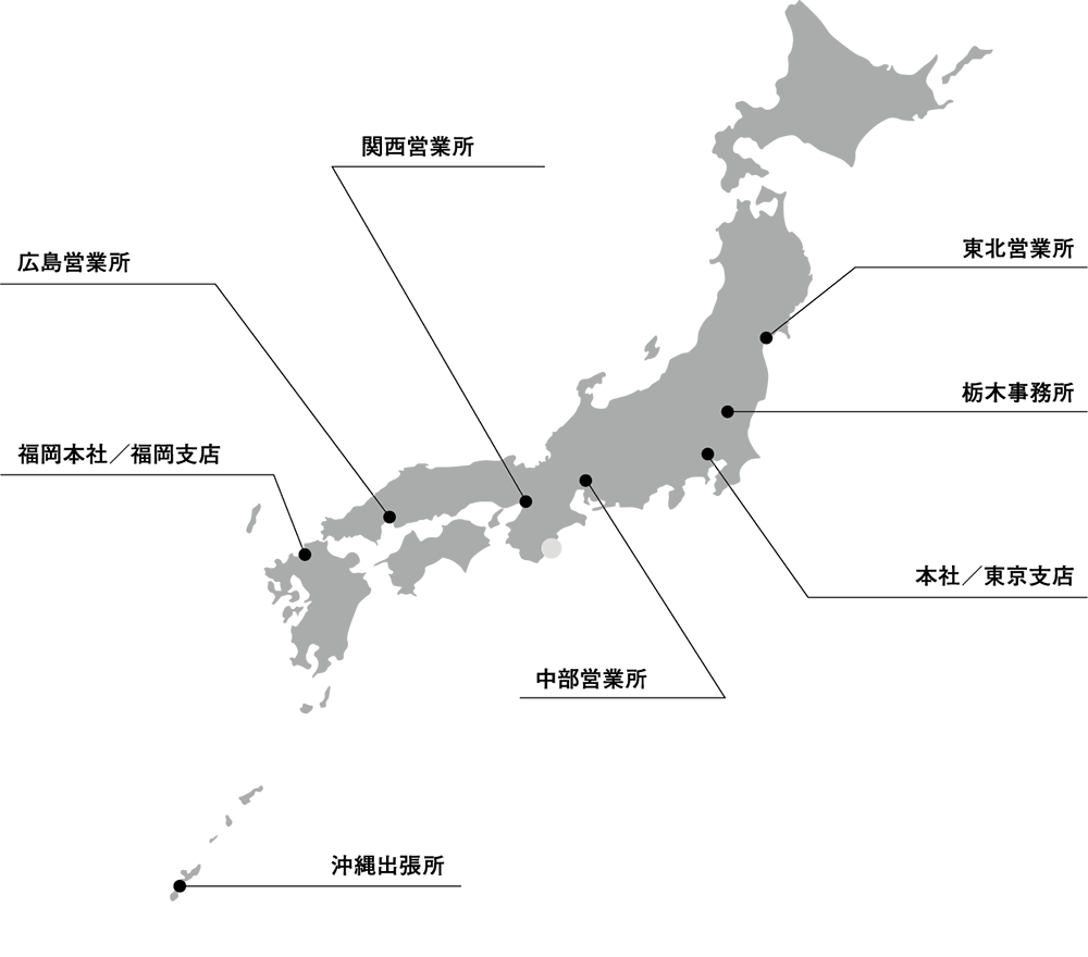 所在地